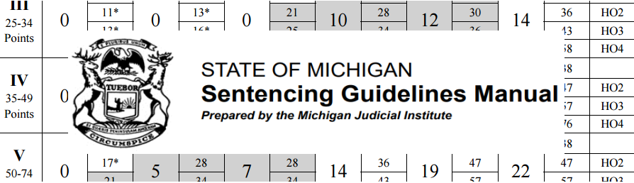 Court Decides – Predatory Conduct & Sentence Guidelines